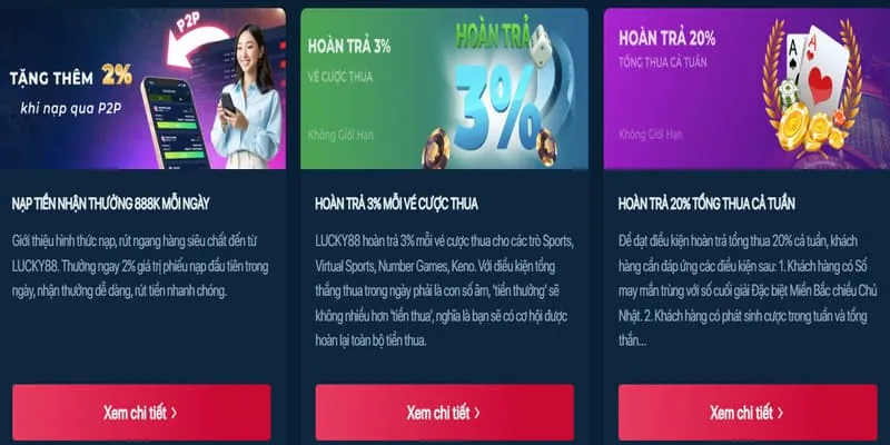 Hình ảnh minh họa các giao dịch tài chính an toàn tại Kingbet, bao gồm nạp tiền và rút tiền với nhiều phương thức thanh toán